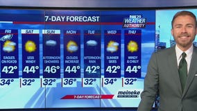 Weather Authority: Friday 9 a.m. forecast