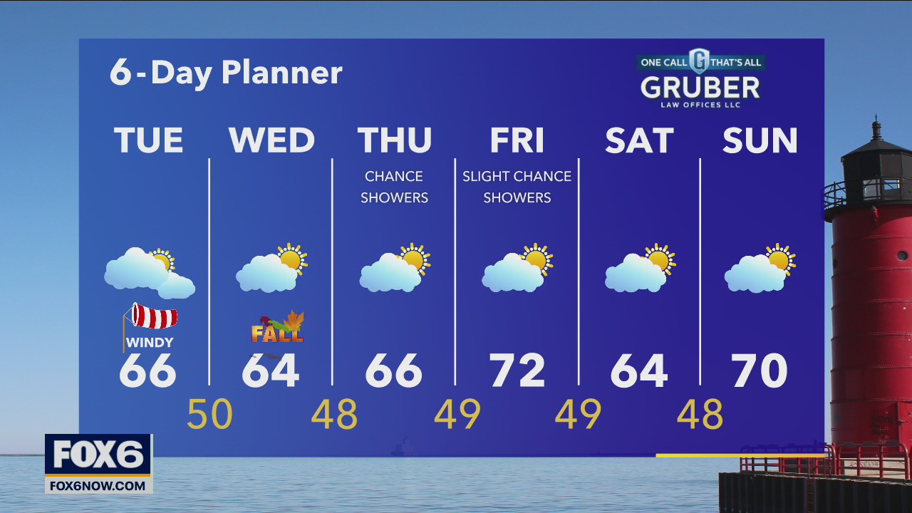 Weather webcast with Rob Haswell