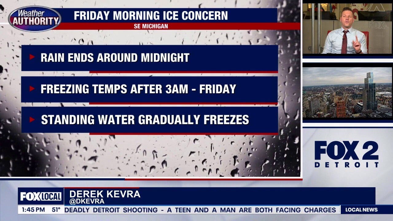 Michigan's Friday morning ice concerns