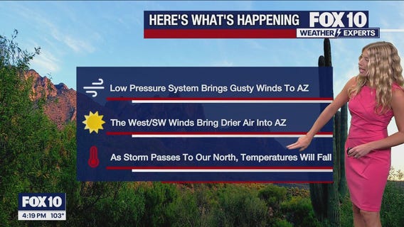 Evening Weather Forecast - 9/9/25