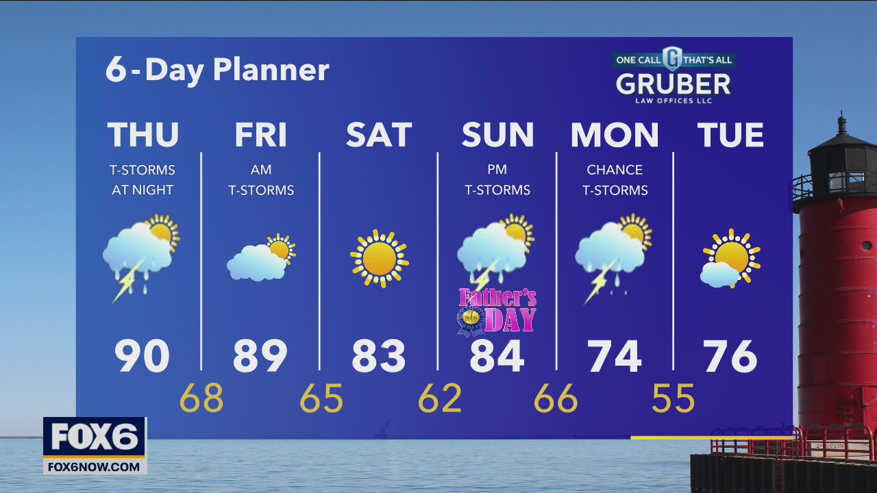 Weather webcast with Eric Manges