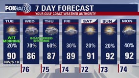 Houston weather forecast for May 27, 2025