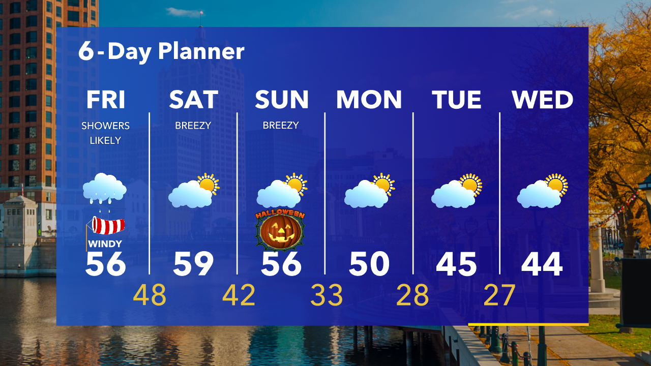 Weather Webcast with Tom Wachs