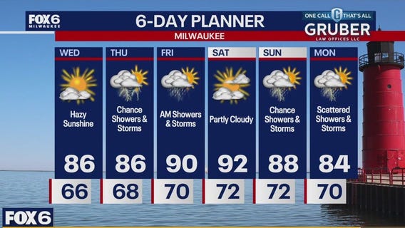 Weather webcast with Lisa Michaels