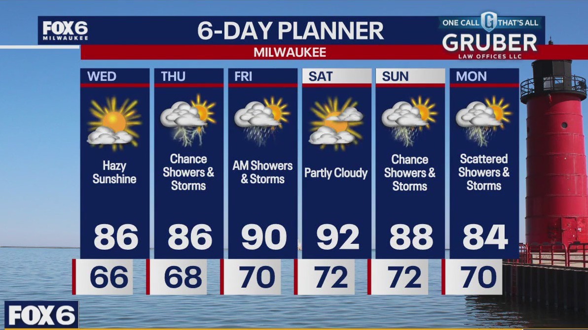 Weather webcast with Lisa Michaels