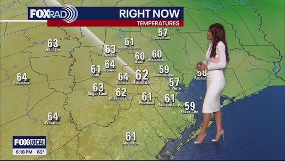 Houston weather: Dec. 9 evening forecast