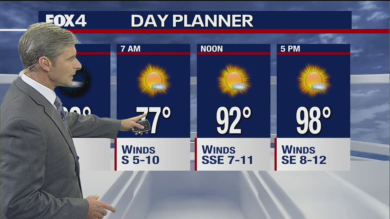 Aug. 24 evening forecast