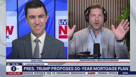 Impacts of a 50-year mortgage for homebuyers