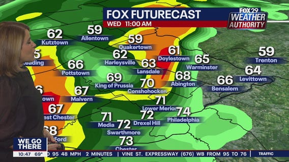 FOX 29 Weather Authority 7-day forecast 10 p.m.