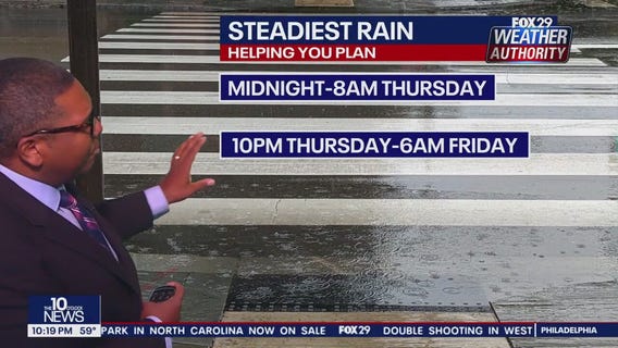 Weather Authority: 10 p.m. Wednesday forecast