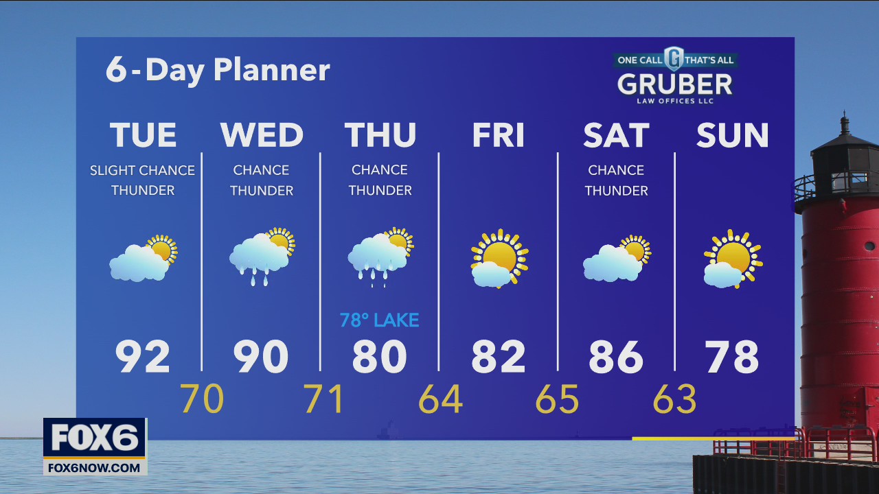 Weather webcast with Rob Haswell