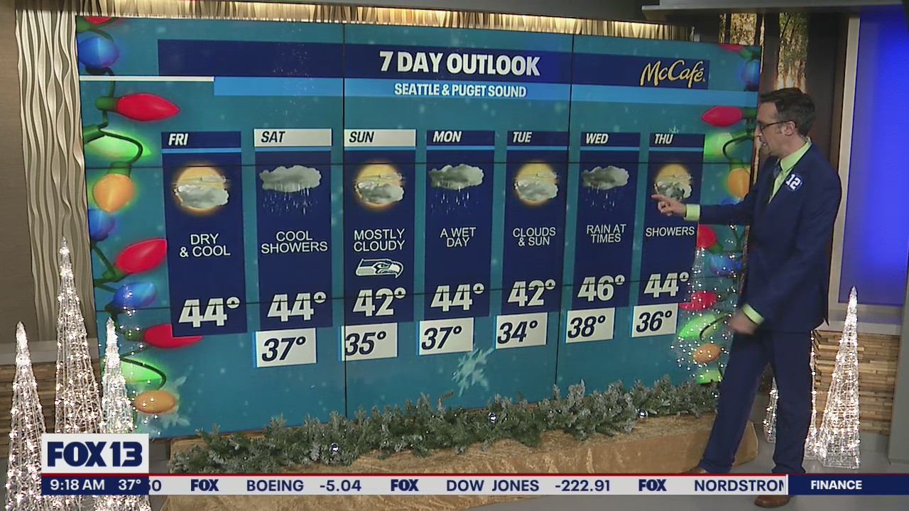 Multiple rain systems headed for Western Washington