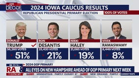 How Trump's Iowa win could translate in primaries