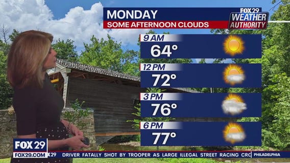 Weather Authority: 11 p.m. Sunday forecast
