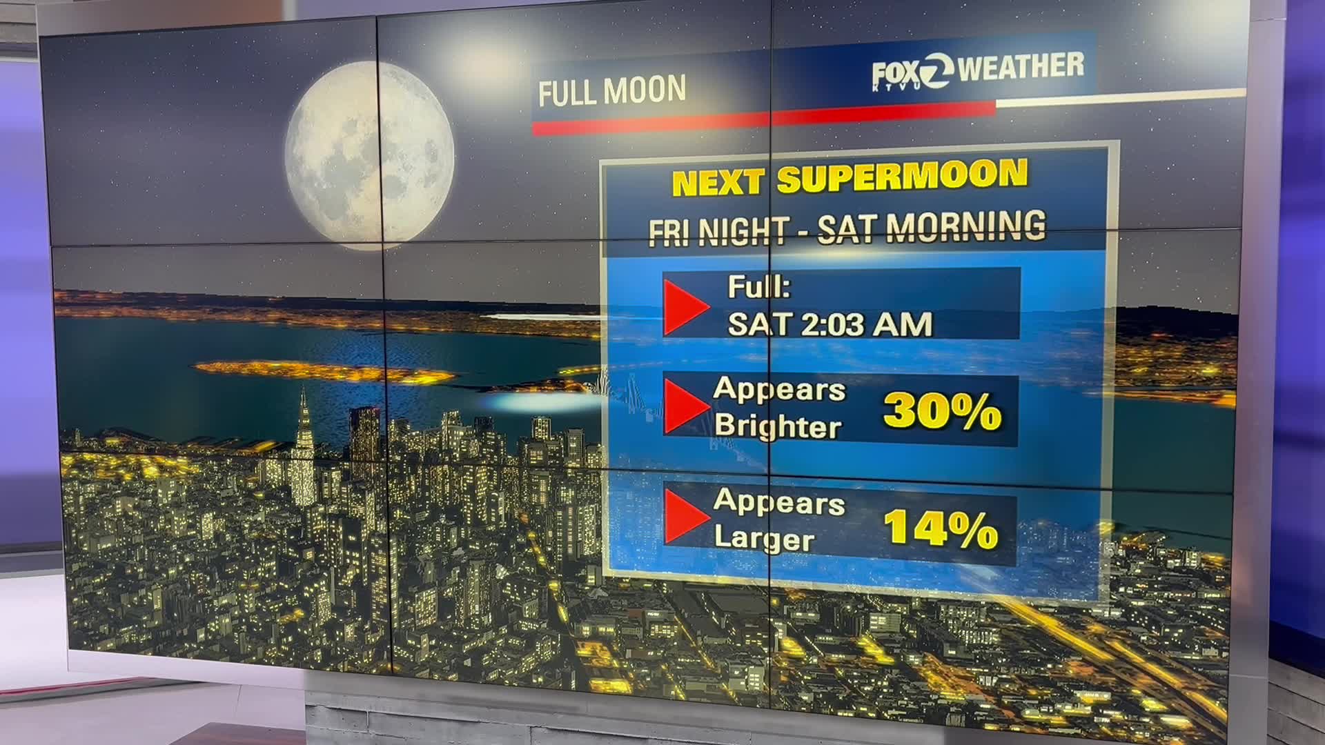 King Tides return to Bay Area