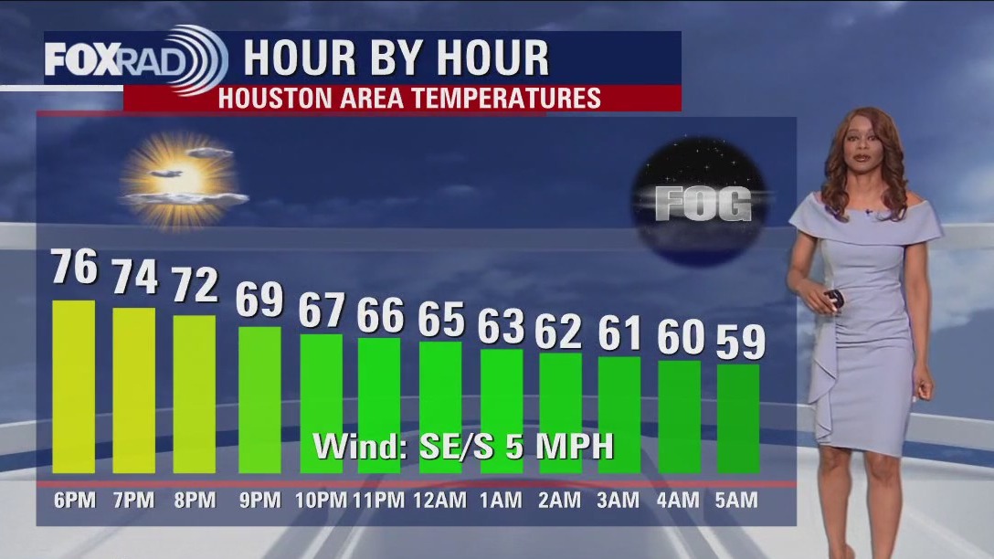 Houston weather: Foggy, but warm Thursday evening in the 70s