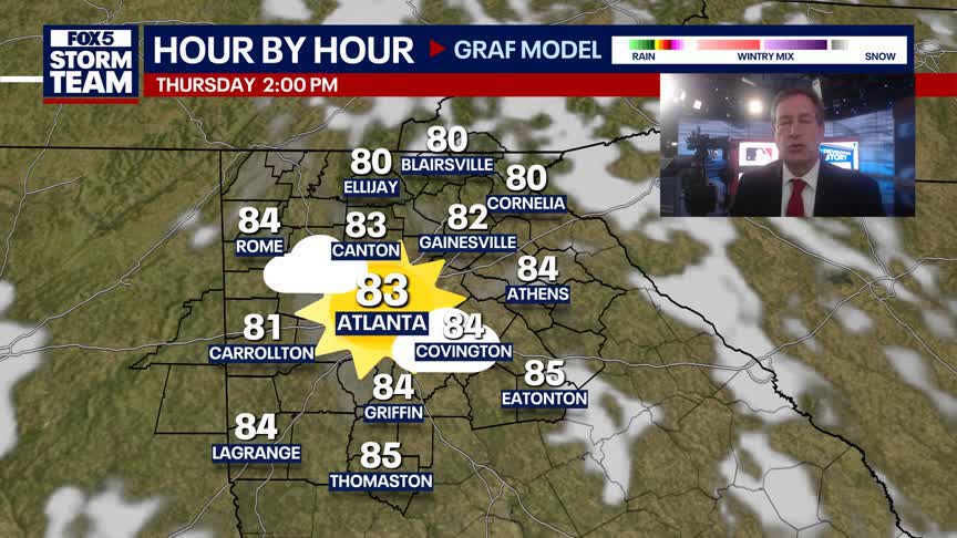 Wednesday Night Weather Update