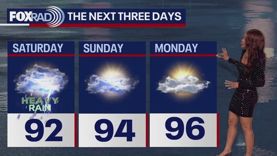 Houston weekend weather: Rain chances continue Saturday