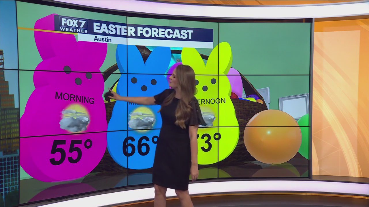 Central Texas weather: Drying out, warming up for Easter