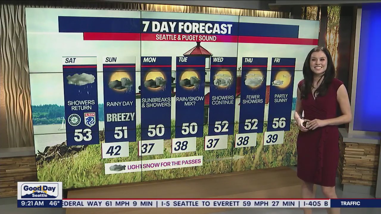 Seattle Weather: Chilly, damp weekend ahead