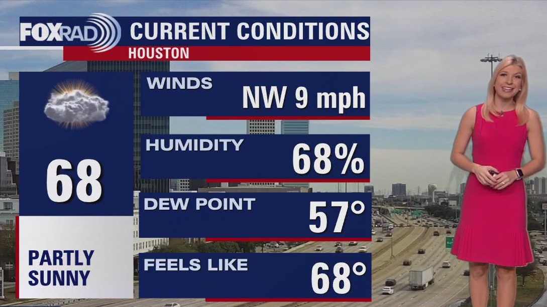 FOX 26 Houston Weather Forecast