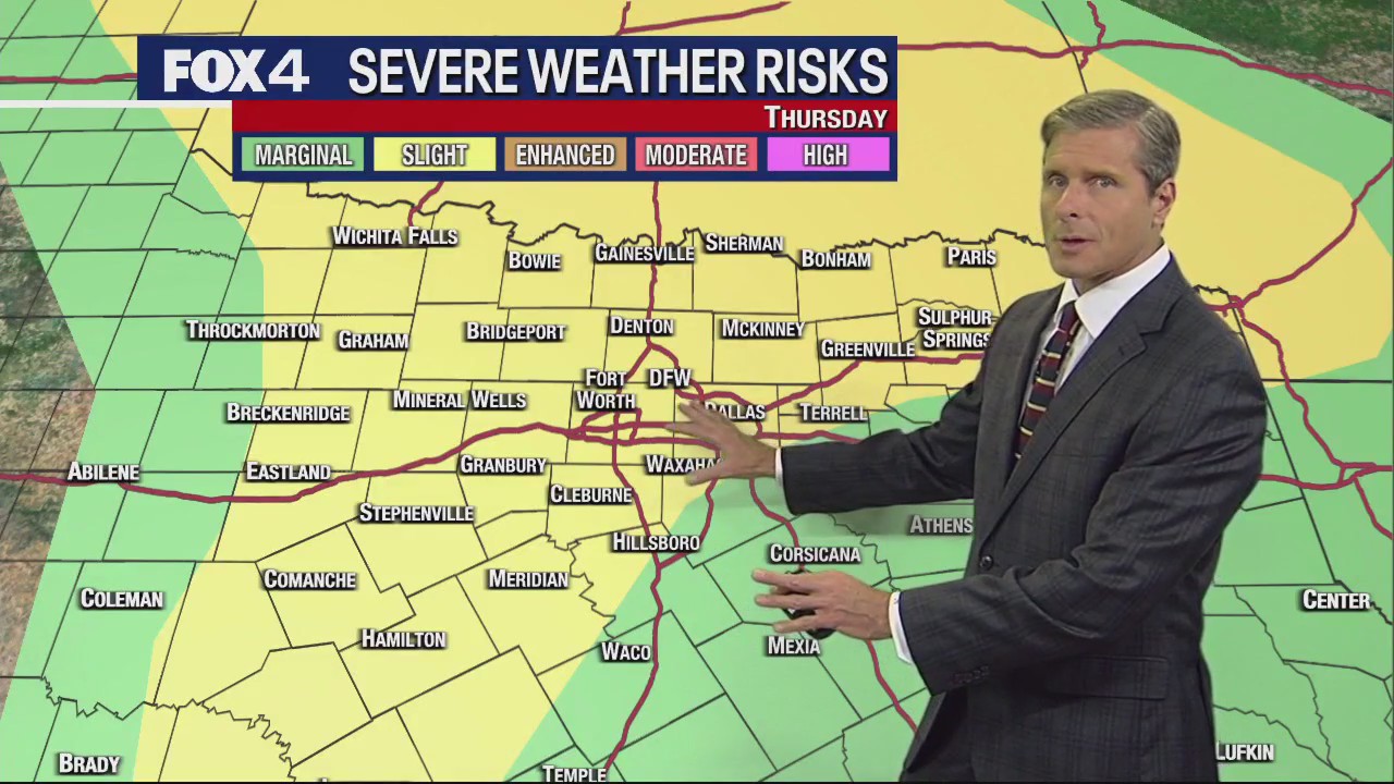Dallas Weather: June 15 forecast