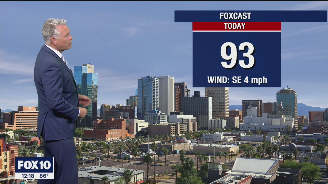 Noon Weather Forecast - 11/3/20