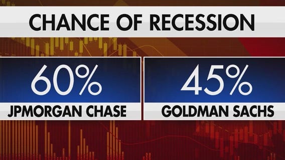Stock market roller coaster ride continues