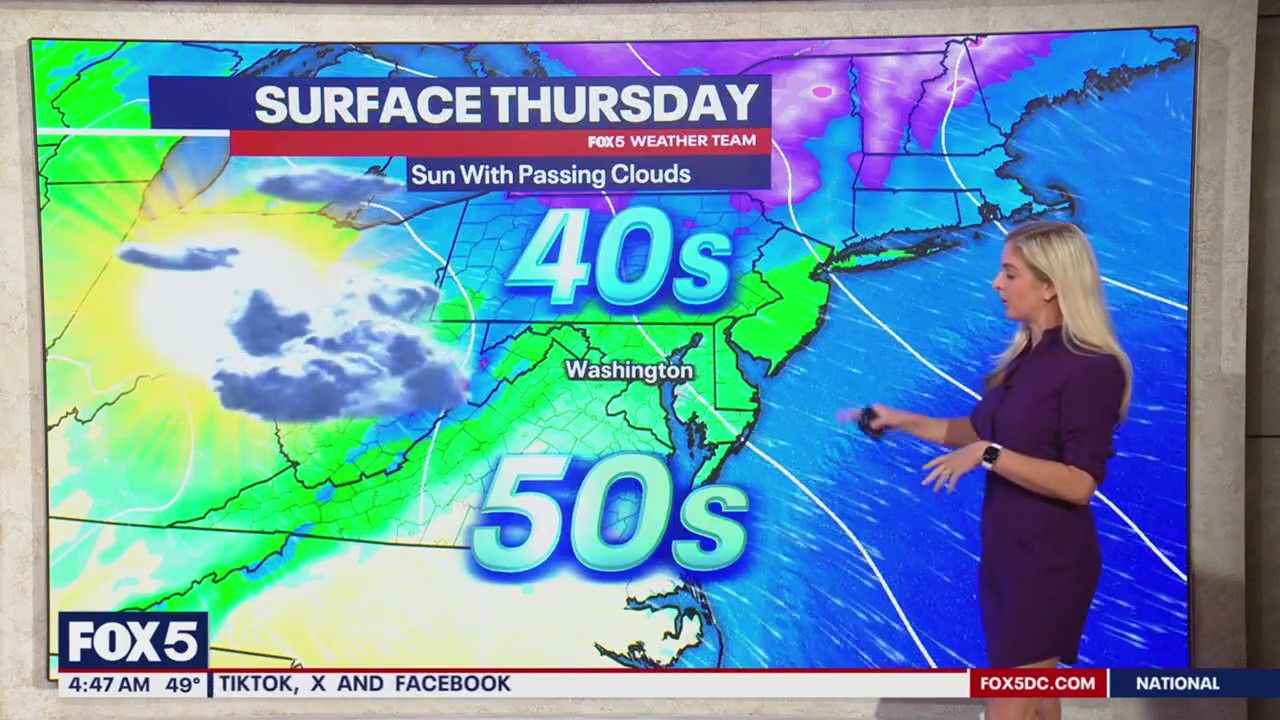 DC weather: Cool, breezy & cloudy Thursday | FOX 5 DC