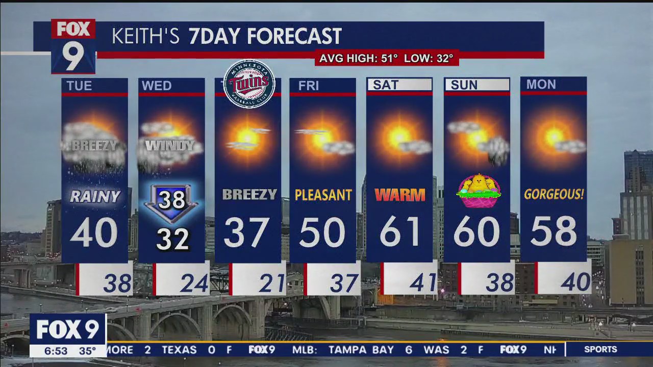 Minnesota weather: Snow in NW Minnesota; rain, storms in Twin Cities