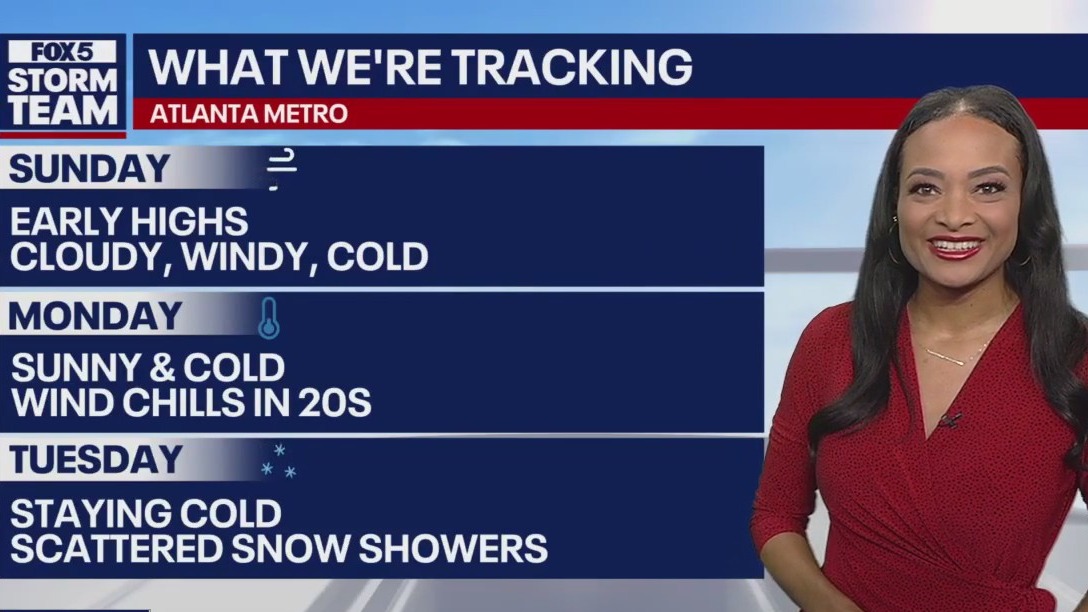 Tracking snow chances for metro Atlanta