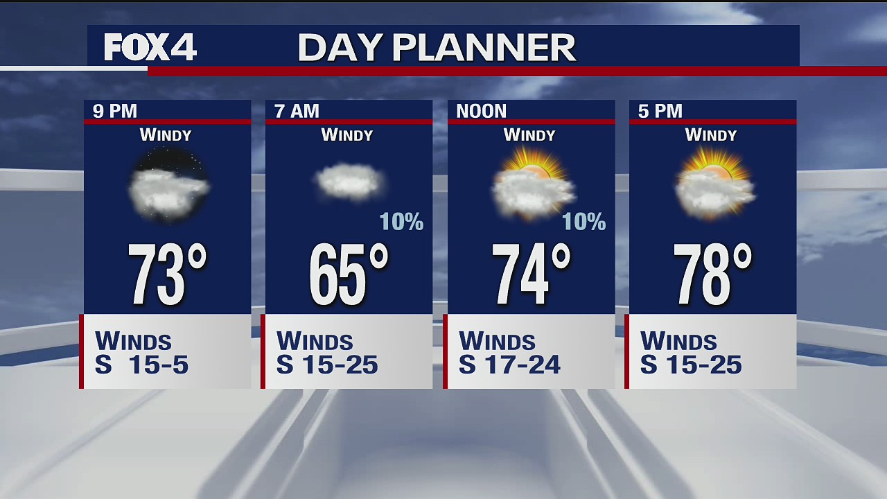 March 10 evening forecast