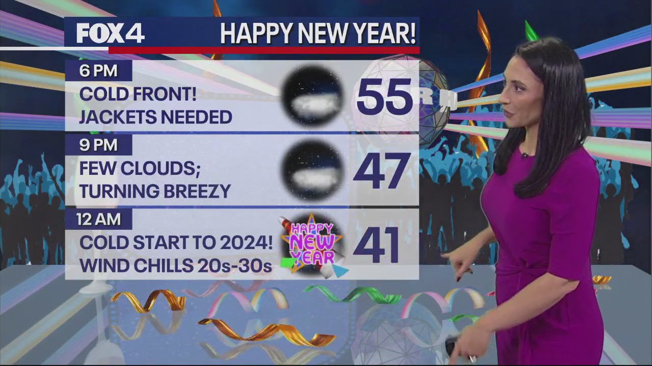 New Year's Eve Weather Forecast