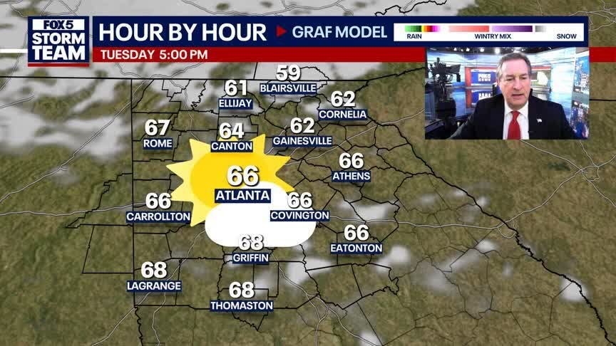 Monday Night Weather Update