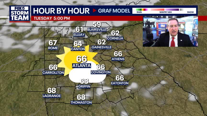 Monday Night Weather Update