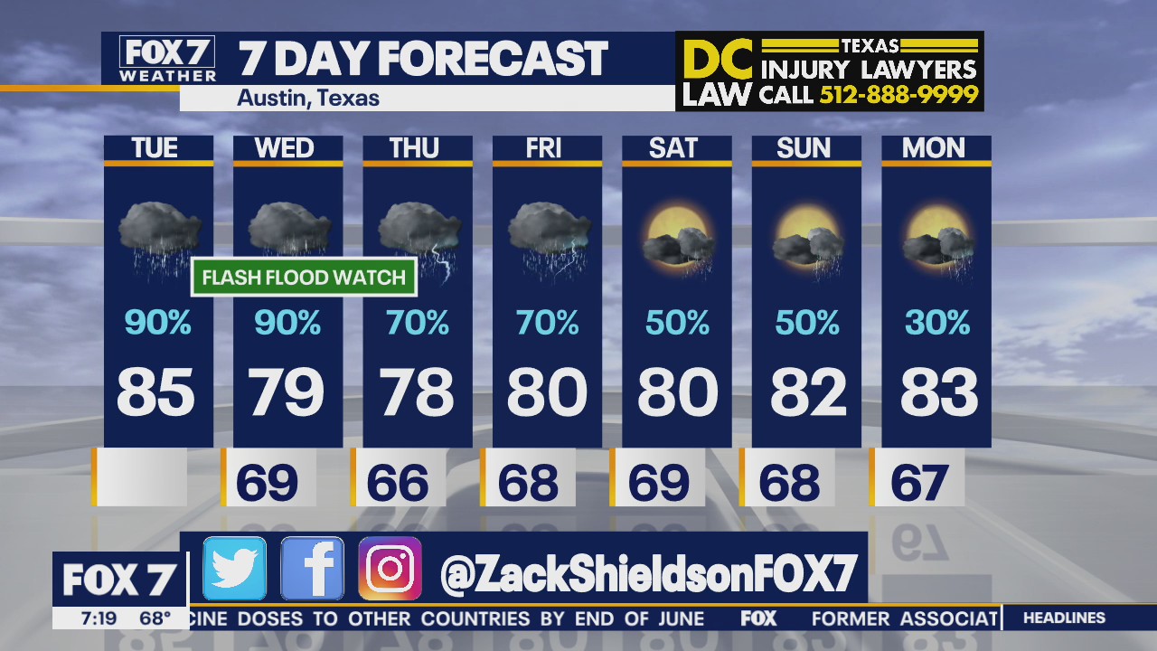 Morning weather forecast for May 18, 2021