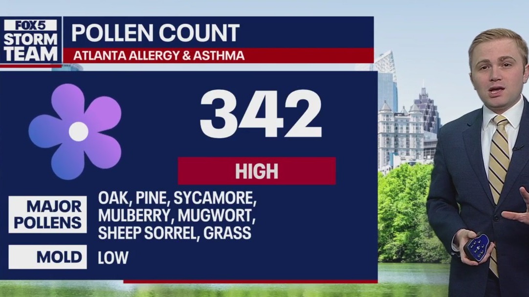 Weekend forecast update