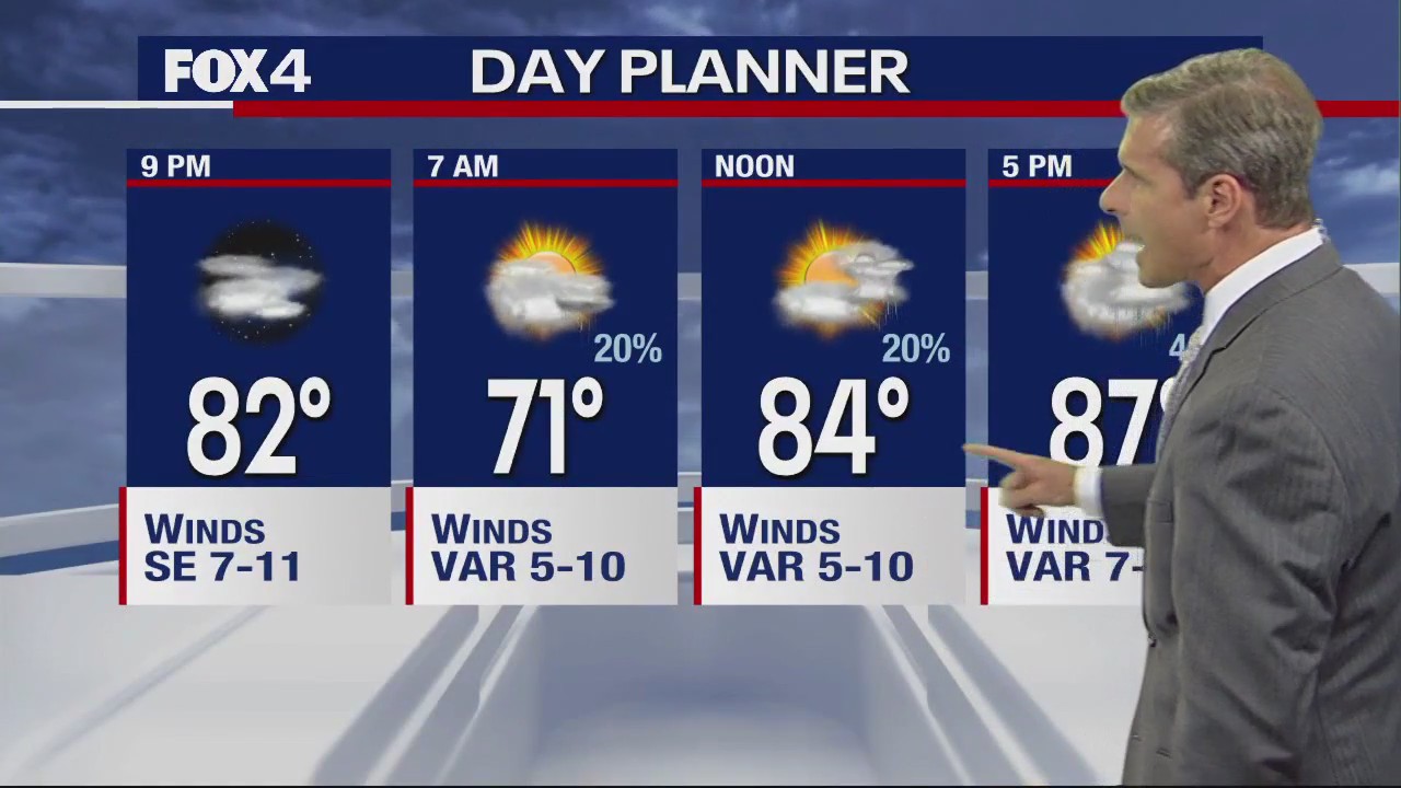 June 2nd Evening Forecast