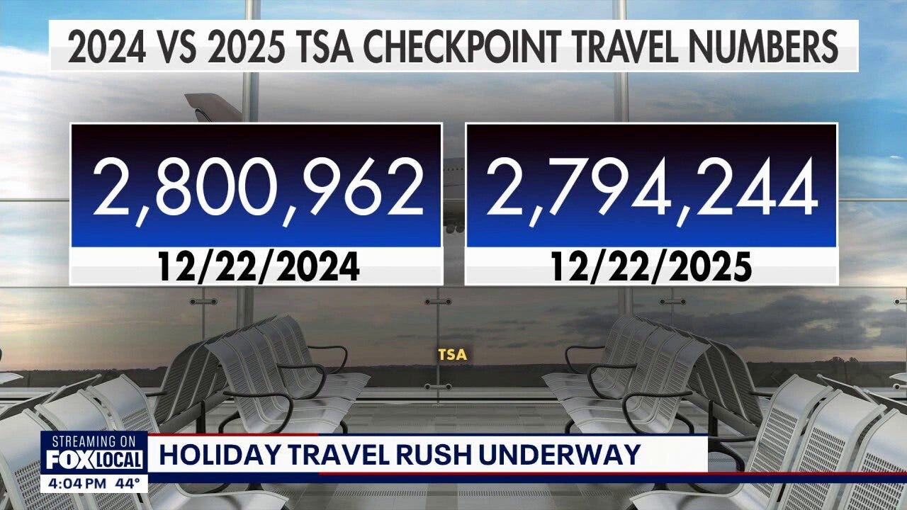 Holiday travel rush underway across U.S.