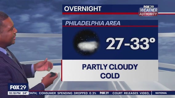 Weather Authority: 10 p.m. Friday forecast