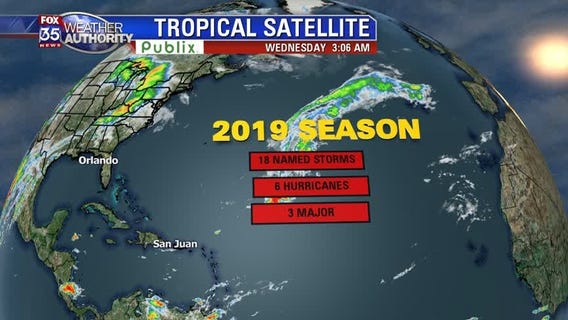 Tracking the Tropics: November 27