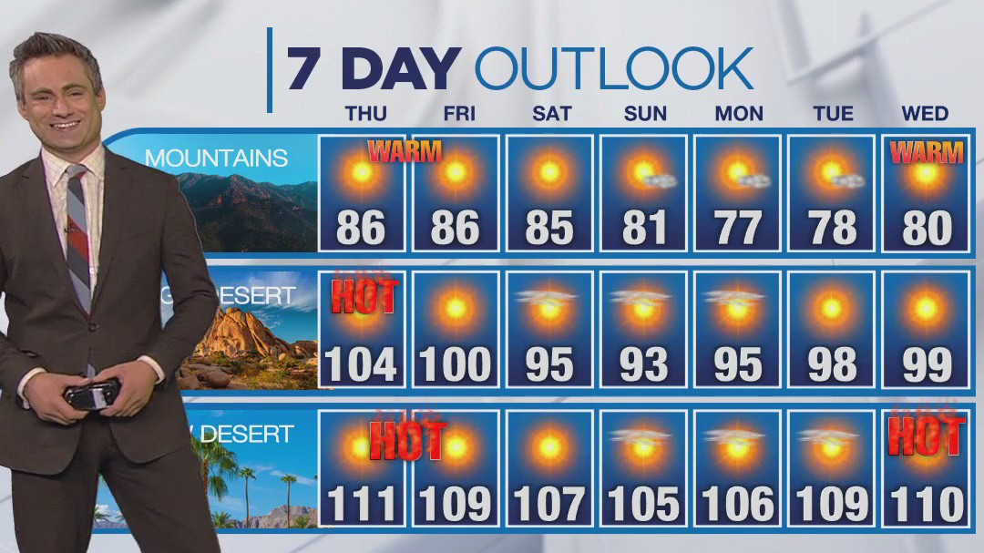 Weather forecast for Wednesday, June 5