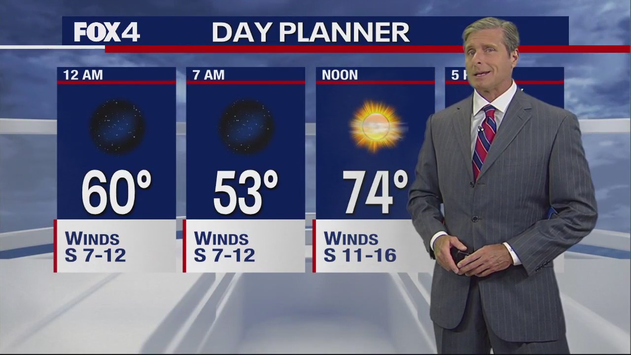 Dallas Weather: Oct. 17 overnight forecast