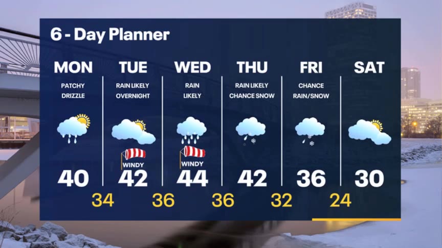 Weather Webcast with Meteorologist Stephanie Barichello