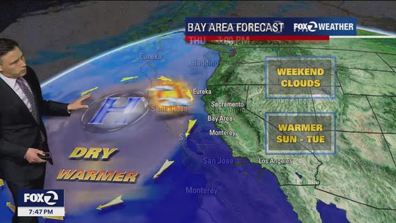 Mixture of sun and clouds