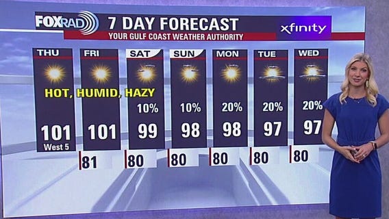Fox 26 Houston Weather Forecast