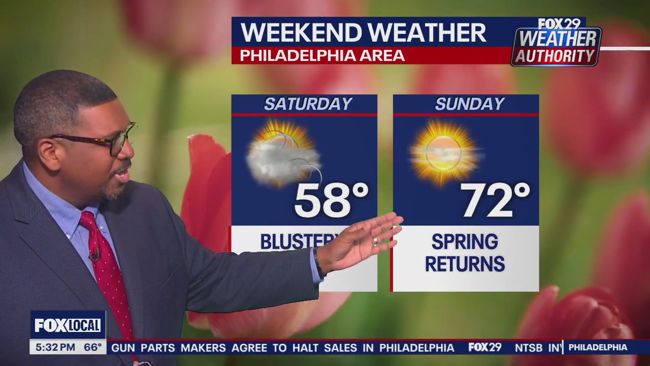 Weather Authority: 5 p.m. Friday weather