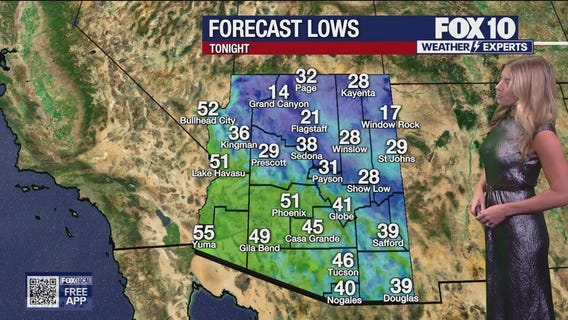 Evening Weather Forecast- 11/30/25