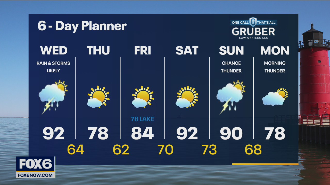 Weather webcast with Rob Haswell
