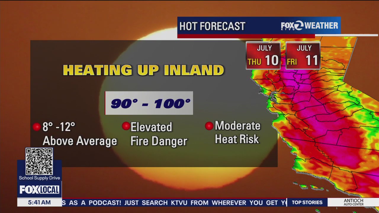 Heating up inland